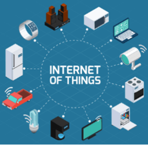 This picture depicts a broad spectrum of technology that connects to the internet of things.