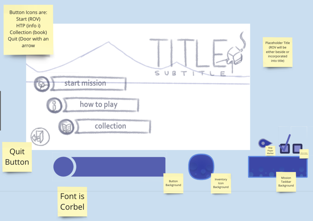 OET Game UI Paper Prototype Deep Sea,ROV,Video Game