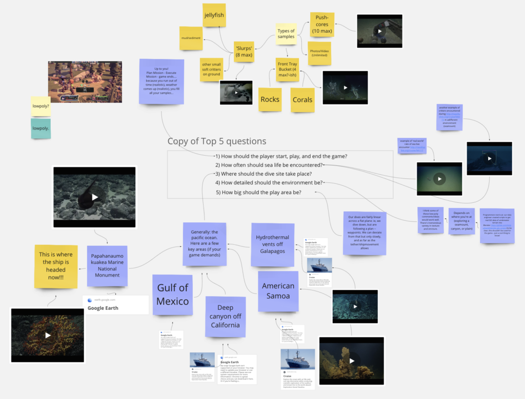 OET Paper Prototype Review Deep Sea,ROV,Video Game